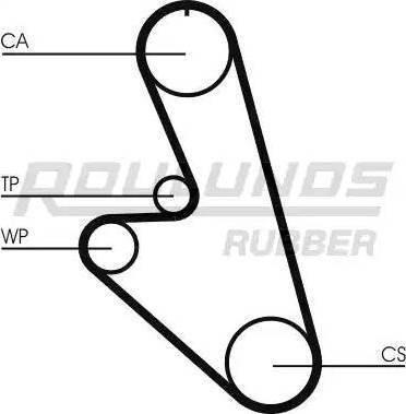 Roulunds Rubber RR1428 - Zobsiksna autodraugiem.lv