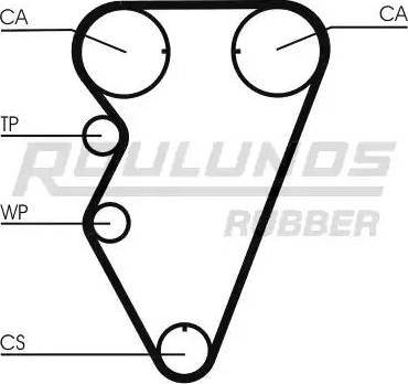 Roulunds Rubber RR1150K1 - Zobsiksnas komplekts autodraugiem.lv