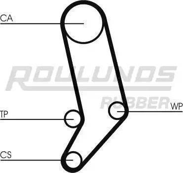 Roulunds Rubber RR1169K4 - Zobsiksnas komplekts autodraugiem.lv