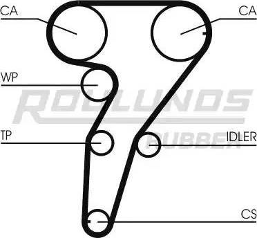 Roulunds Rubber RR1163 - Zobsiksna autodraugiem.lv