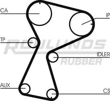 Roulunds Rubber RR1109 - Zobsiksna autodraugiem.lv