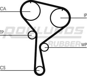 Roulunds Rubber RR1101K1 - Zobsiksnas komplekts autodraugiem.lv