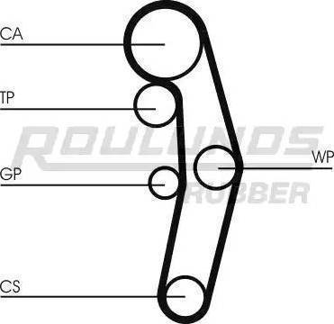 Roulunds Rubber RR1107K1 - Zobsiksnas komplekts autodraugiem.lv