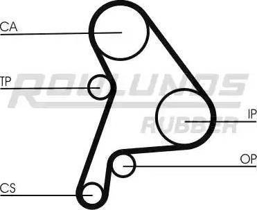 Roulunds Rubber RR1119K1 - Zobsiksnas komplekts autodraugiem.lv