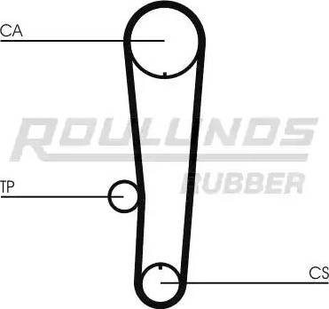Roulunds Rubber RR1114 - Zobsiksna autodraugiem.lv
