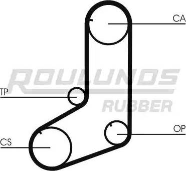 Roulunds Rubber RR1185 - Zobsiksna autodraugiem.lv