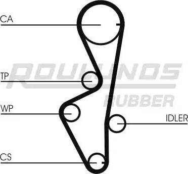 Roulunds Rubber RR1183 - Zobsiksna autodraugiem.lv