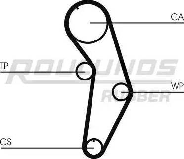 Roulunds Rubber RR1187K1 - Zobsiksnas komplekts autodraugiem.lv