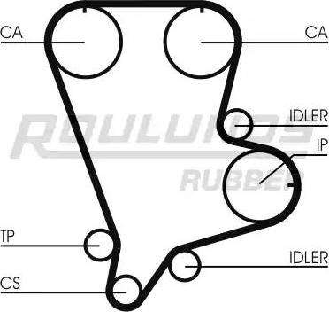 Roulunds Rubber RR1134 - Zobsiksna autodraugiem.lv