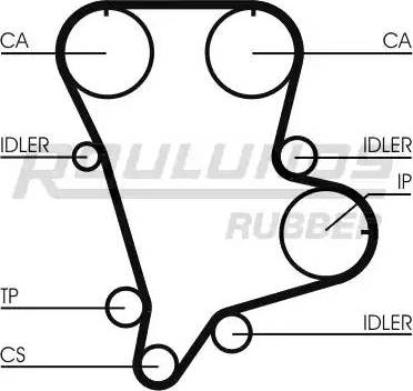 Roulunds Rubber RR1133 - Zobsiksna autodraugiem.lv