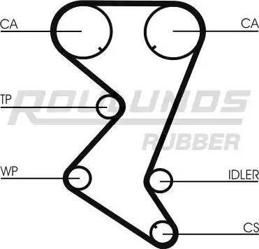 Roulunds Rubber RR1126 - Zobsiksna autodraugiem.lv