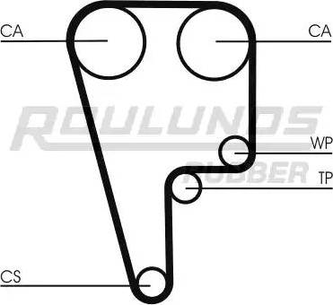 Roulunds Rubber RR1123 - Zobsiksna autodraugiem.lv