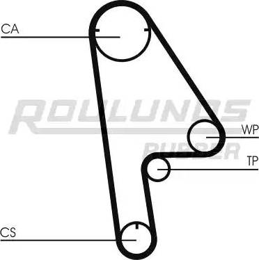 Roulunds Rubber RR1127 - Zobsiksna autodraugiem.lv