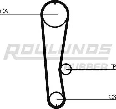 Roulunds Rubber RR1171 - Zobsiksna autodraugiem.lv