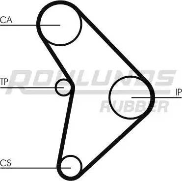 Roulunds Rubber RR1395 - Zobsiksna autodraugiem.lv