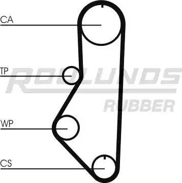 Roulunds Rubber RR1393 - Zobsiksna autodraugiem.lv