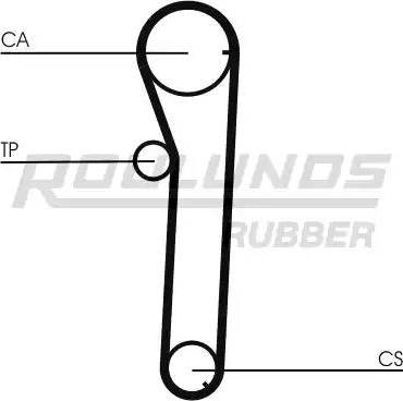 Roulunds Rubber RR1345 - Zobsiksna autodraugiem.lv