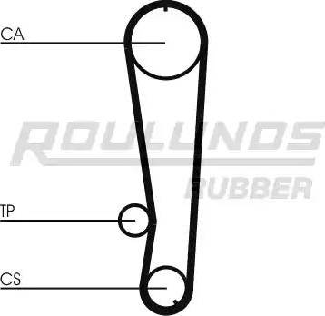 Roulunds Rubber RR1343 - Zobsiksna autodraugiem.lv