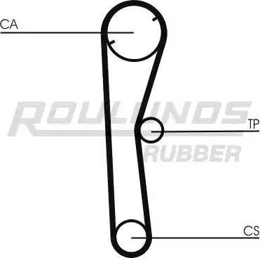 Roulunds Rubber RR1343 - Zobsiksna autodraugiem.lv