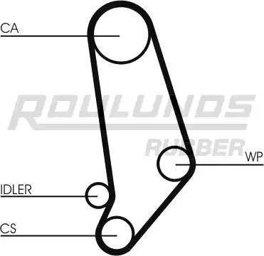 Roulunds Rubber RR1427K1 - Zobsiksnas komplekts autodraugiem.lv