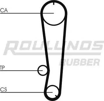 Roulunds Rubber RR1357 - Zobsiksna autodraugiem.lv