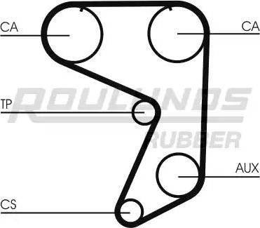 Roulunds Rubber RR1363 - Zobsiksna autodraugiem.lv