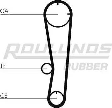 Roulunds Rubber RR1388 - Zobsiksna autodraugiem.lv