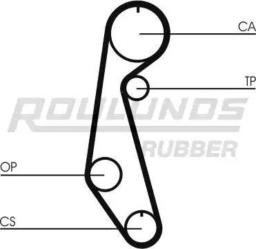 Roulunds Rubber RR1338 - Zobsiksna autodraugiem.lv