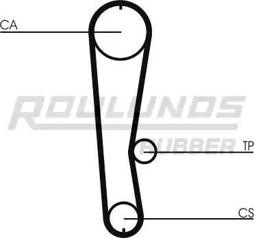 Roulunds Rubber RR1337 - Zobsiksna autodraugiem.lv