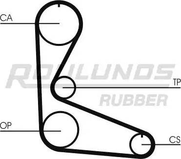 Roulunds Rubber RR1326 - Zobsiksna autodraugiem.lv