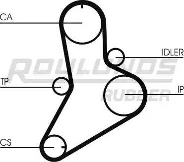 Roulunds Rubber RR1374 - Zobsiksna autodraugiem.lv