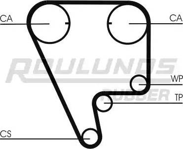 Roulunds Rubber RR1258 - Zobsiksna autodraugiem.lv