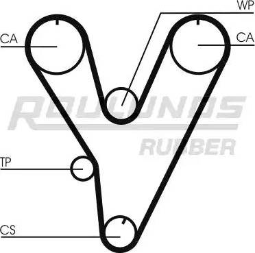 Roulunds Rubber RR1257 - Zobsiksna autodraugiem.lv