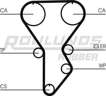 Roulunds Rubber RR1269 - Zobsiksna autodraugiem.lv