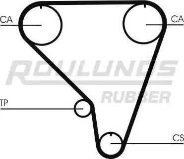 Roulunds Rubber RR1270 - Zobsiksna autodraugiem.lv