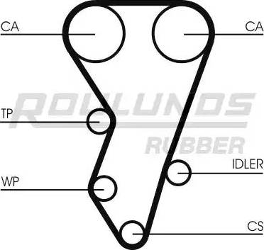 Roulunds Rubber RR1214 - Zobsiksna autodraugiem.lv