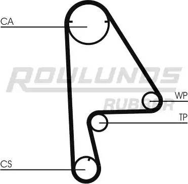 Roulunds Rubber RR1215 - Zobsiksna autodraugiem.lv