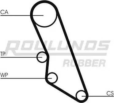 Roulunds Rubber RR1213 - Zobsiksna autodraugiem.lv