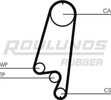 Roulunds Rubber RR1212K1 - Zobsiksnas komplekts autodraugiem.lv