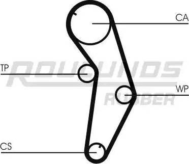 Roulunds Rubber RR1249K1 - Zobsiksnas komplekts autodraugiem.lv