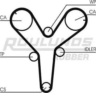 Roulunds Rubber RR1231 - Zobsiksna autodraugiem.lv