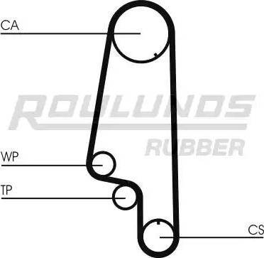 Roulunds Rubber RR1230 - Zobsiksna autodraugiem.lv