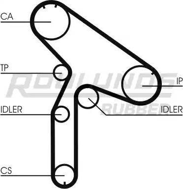 Roulunds Rubber RR1224 - Zobsiksna autodraugiem.lv