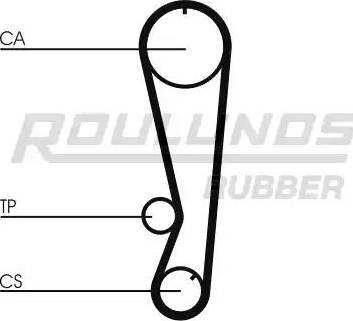 Roulunds Rubber RR1226K1 - Zobsiksnas komplekts autodraugiem.lv