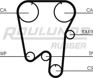 Roulunds Rubber RR1222K1 - Zobsiksnas komplekts autodraugiem.lv