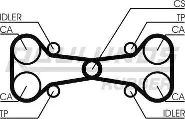 Roulunds Rubber RR1276 - Zobsiksna autodraugiem.lv