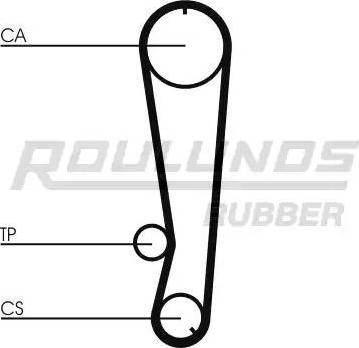 Roulunds Rubber RR1271 - Zobsiksna autodraugiem.lv