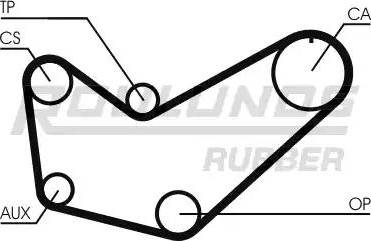 Roulunds Rubber RR1278 - Zobsiksna autodraugiem.lv