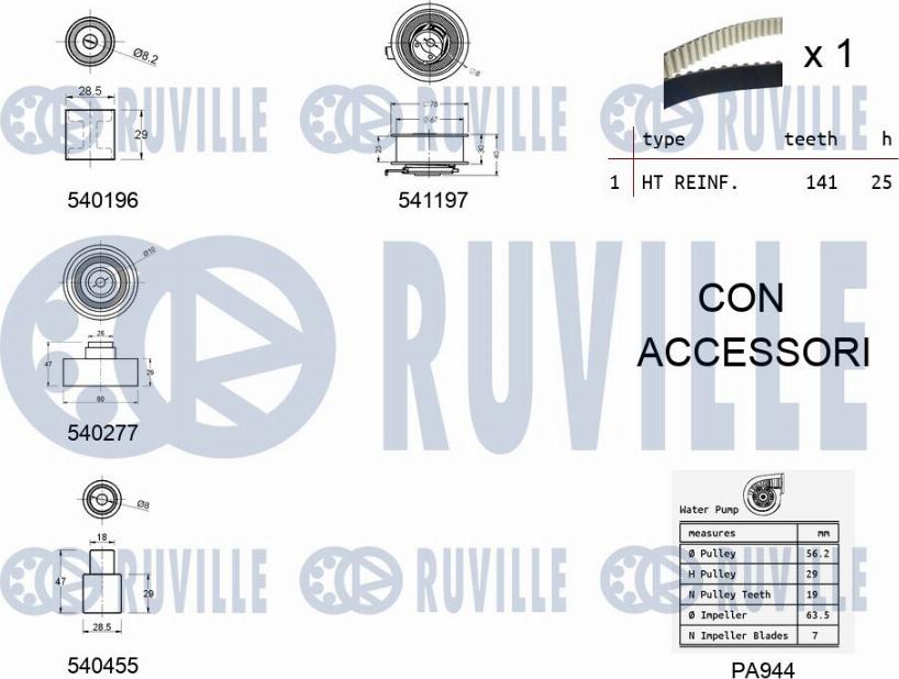 Ruville 5500591 - Ūdenssūknis + Zobsiksnas komplekts autodraugiem.lv