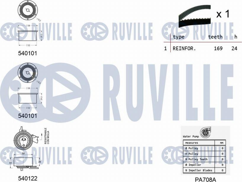 Ruville 5500221 - Ūdenssūknis + Zobsiksnas komplekts autodraugiem.lv